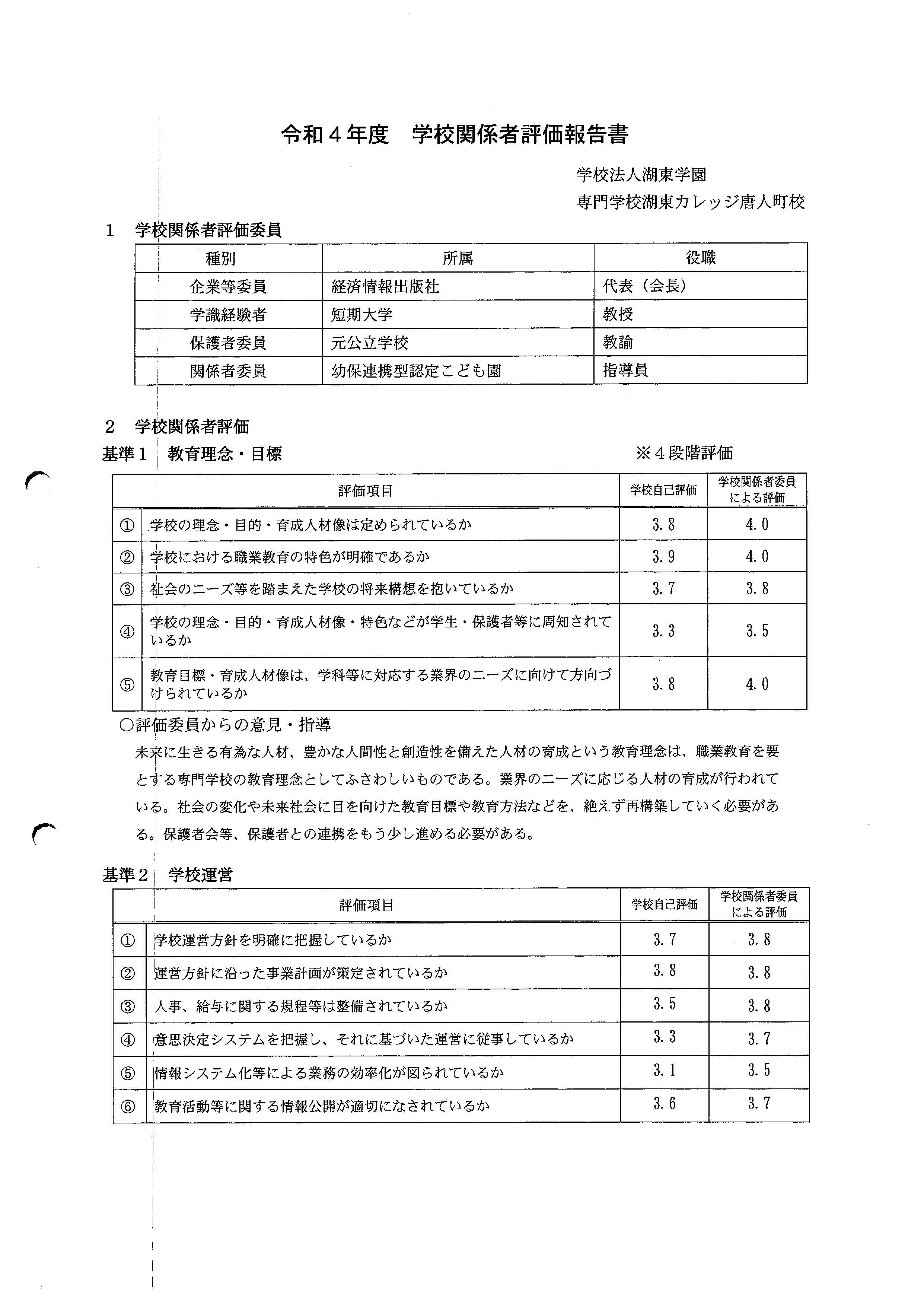 R4学校関係者評価報告書 ページ 1